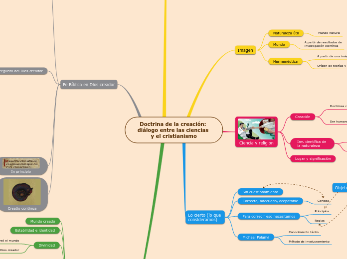 Doctrina de la creación: 
diálogo entre las ciencias 
y el cristianismo