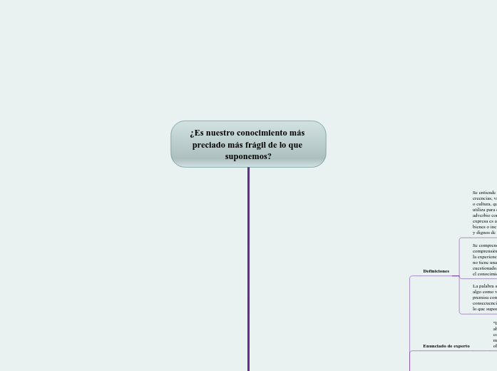 ¿Es nuestro conocimiento más preciado más frágil de lo que suponemos?