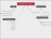 Elementary Mathematics