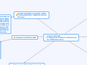 mapa 3 - seguridad en redes de computadora