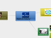 Modelos de educacion a distancia