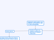 PROCESO DE RECLUTAMIENTO Y SELECCION DE PERSONAL