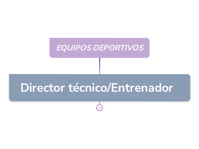 EQUIPOS DEPORTIVOS