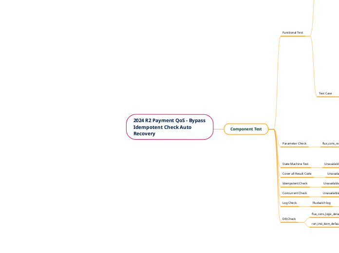 2024 R2 Payment QoS - Bypass Idempotent Check Auto Recovery