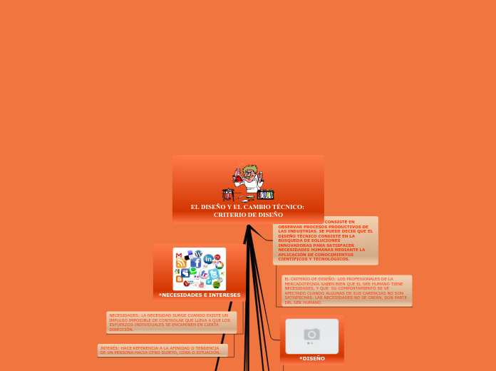 EL DISEÑO Y EL CAMBIO TÉCNICO: CRITERIO DE DISEÑO