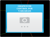 MP.MT GRAFICO DE CONTROL POR VARIABLES