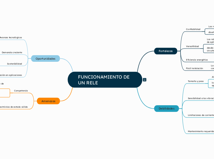 FUNCIONAMIENTO DE UN RELE