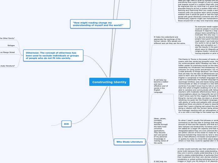Constructing Identity