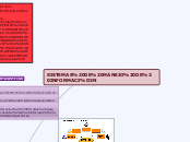 Sistemas de manejo de información