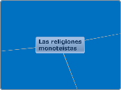 Las religiones monoteístas