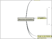 CMD - Processo Civil - Recursos Ordinários