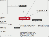 Teorías del Conflicto