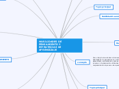 HABILIDADES DE PENSAMIENTO Y ESTRATEGIAS DE APRENDIZAJE