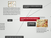 evolución del la escritura 