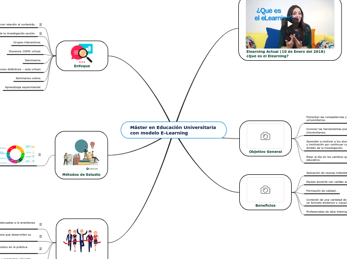 Máster en Educación Universitaria 
con modelo E-Learning