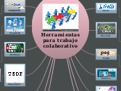 Herramientas para trabajo colaborativo