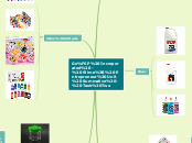 GǒöP - Slime; Entrepreneur Unit Summative - Task Two