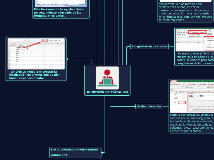 Auditoría de formulas 