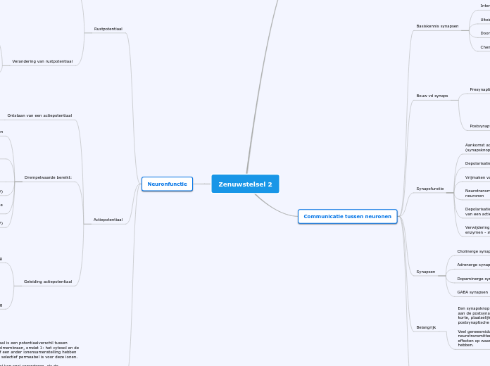 Zenuwstelsel - informatie overdracht