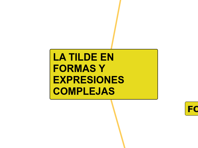 LA TILDE EN FORMAS Y EXPRESIONES COMPLEJAS