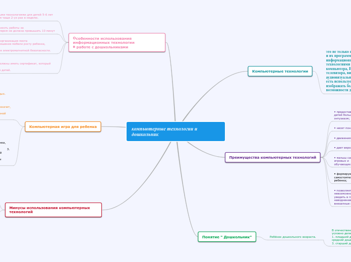 компьютерные технологии и дошкольник