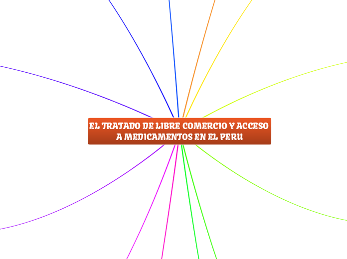 EL TRATADO DE LIBRE COMERCIO Y ACCESO A MEDICAMENTOS EN EL PERU