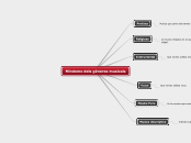 Mindomo dels gèneres musicals