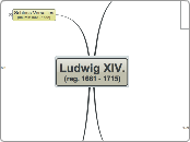 Ludwig XIV