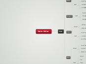 Table Editor