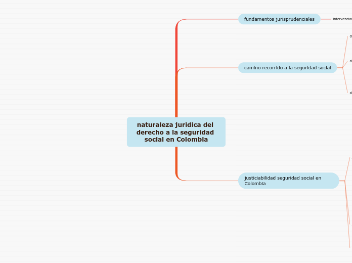 naturaleza juridica del derecho a la seguridad social en Colombia