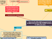 Proceso, Presupuestos procesales y Principios Procesales