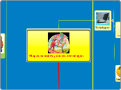Mapas mentales y nuevas tecnologías