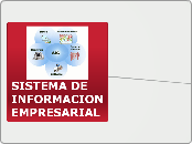 sistemas de informacion empresarial