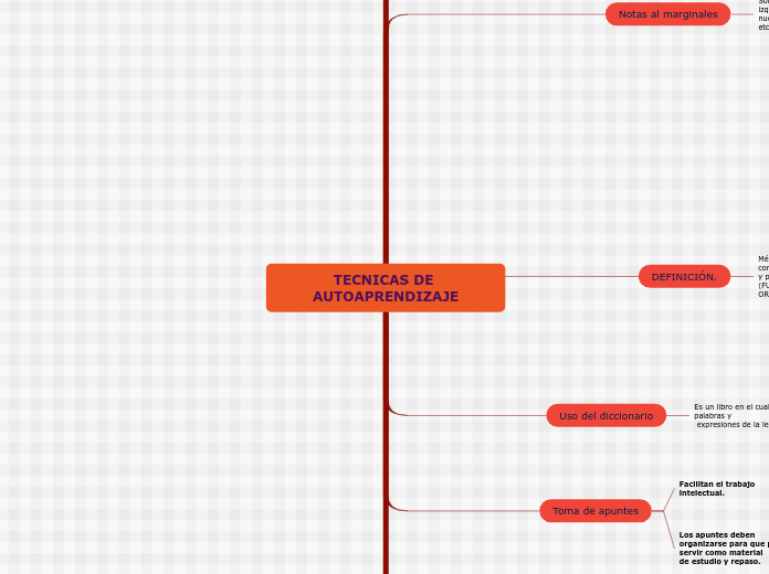 TECNICAS DE AUTOAPRENDIZAJE