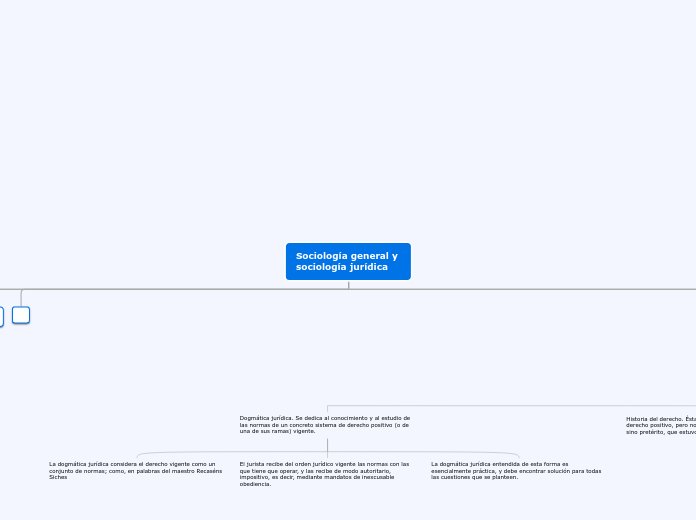 Sociología general y sociología jurídica
