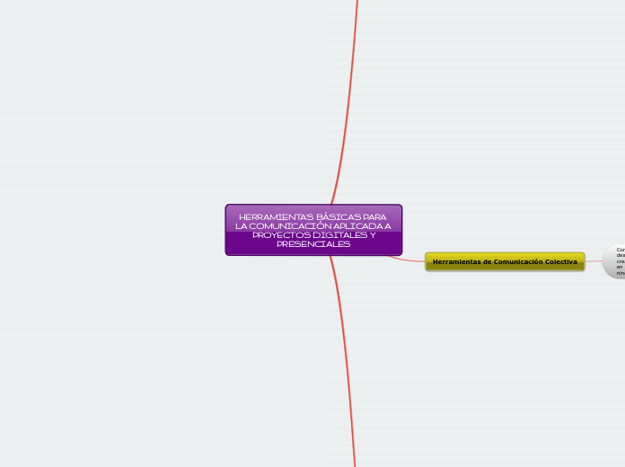HERRAMIENTAS BÁSICAS PARA LA COMUNICACIÓN APLICADA A PROYECTOS DIGITALES Y
PRESENCIALES