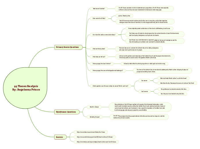 95 Theses Analysis
By: Angeleena Prince