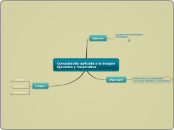 Compñutación aplicada a la imagen ejecutiva