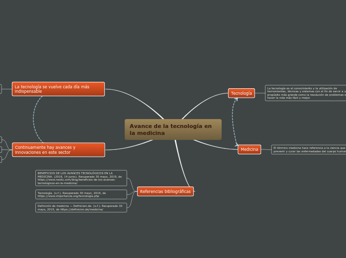 Avance de la tecnología en la medicina