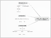 Identification of mutation carriers and referral to genetic services