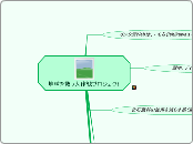 地球を救う大作戦