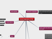 direccionamiento IPV6