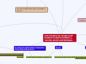 HISTÓRICO DEL PROCESO DE SELECCIÓN DE PERSONAL