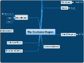 The Southwest Region