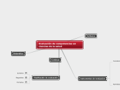 Evaluacion de competencias en ciencias de la salud