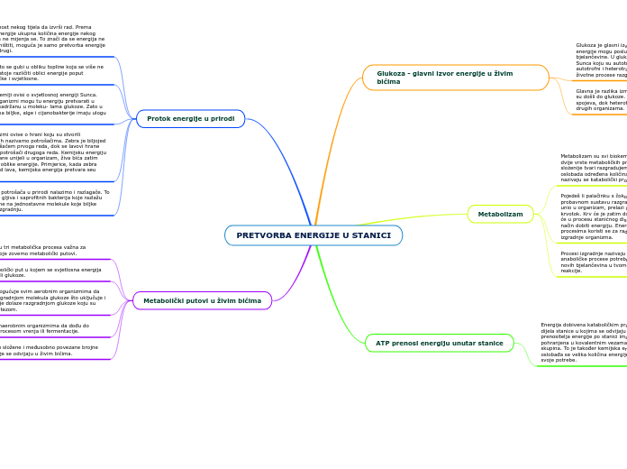 PRETVORBA ENERGIJE U STANICI