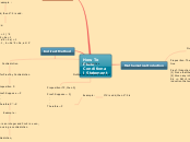 How To Prove Conditional Statement