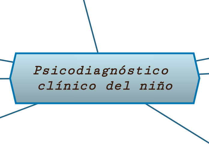 Psicodiagnóstico clínico del niño ( Equipo)