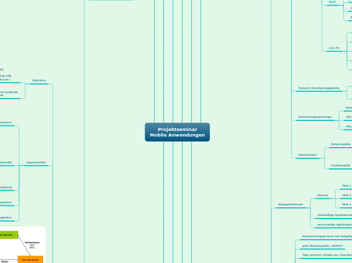 Projektseminar Mobile Anwendungen - Short