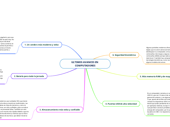 ULTIMOS AVANCES EN COMPUTADORES